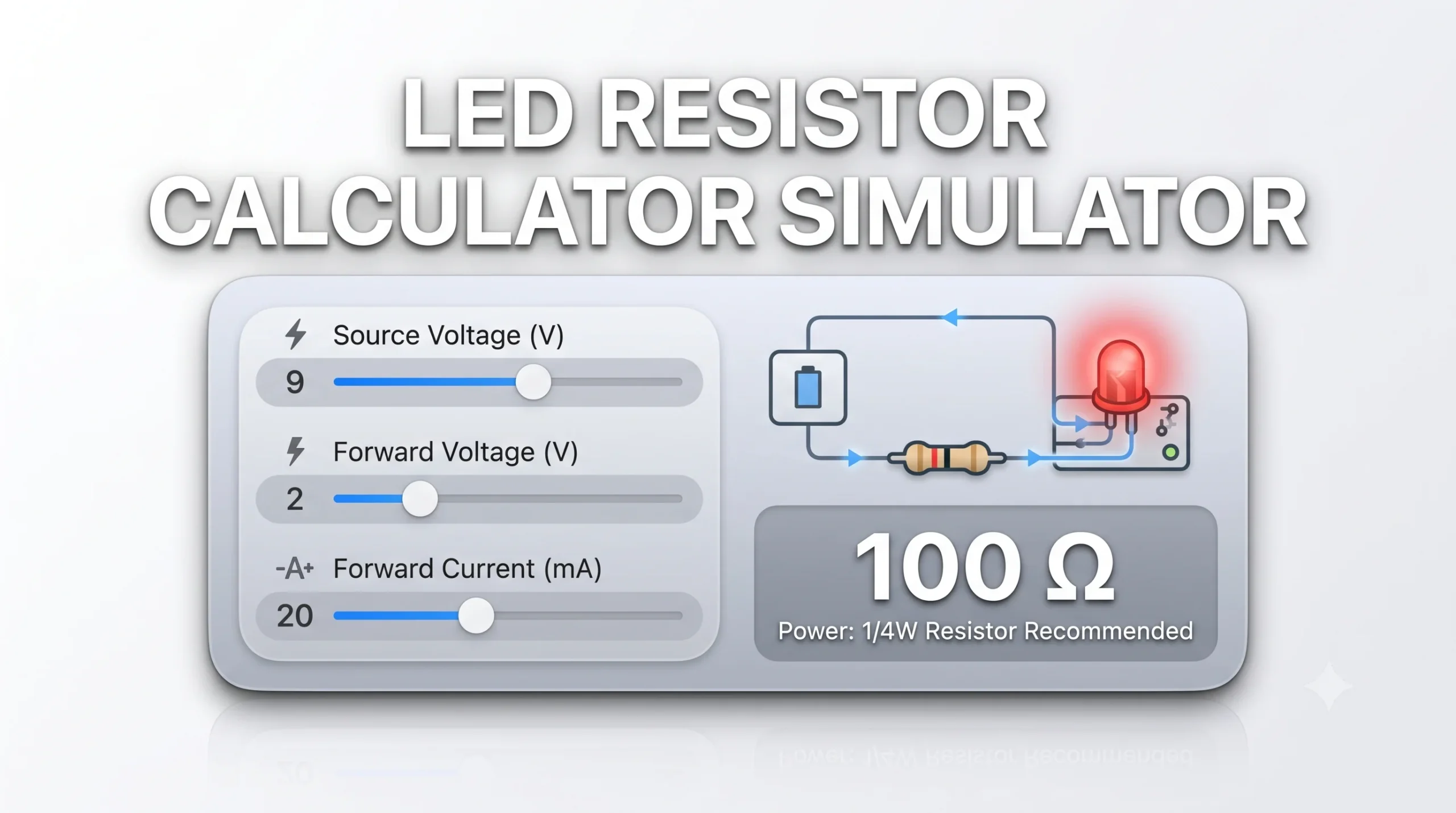 An infographic thumbnail illustrating an interactive LED resistor calculator. It features a modern interface with sliders for Source Voltage, Forward Voltage, and Forward Current, a glowing red LED circuit diagram, and a large display showing a result of 100 Ohms and a 1/4W resistor recommendation. The title 'LED RESISTOR CALCULATOR SIMULATOR' is prominently displayed.